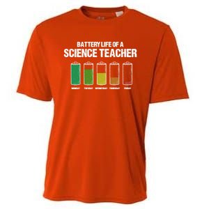 Battery Life Of A Science Teacher Pun Chemistry Teacher Joke Gift Cooling Performance Crew T-Shirt