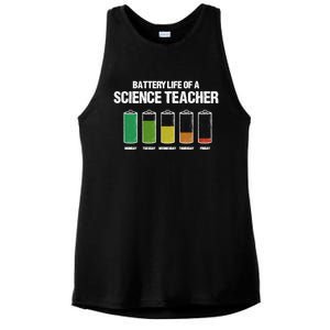 Battery Life Of A Science Teacher Pun Chemistry Teacher Joke Gift Ladies PosiCharge Tri-Blend Wicking Tank