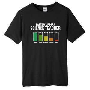 Battery Life Of A Science Teacher Pun Chemistry Teacher Joke Gift Tall Fusion ChromaSoft Performance T-Shirt