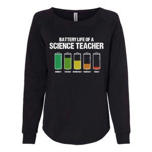 Battery Life Of A Science Teacher Pun Chemistry Teacher Joke Gift Womens California Wash Sweatshirt