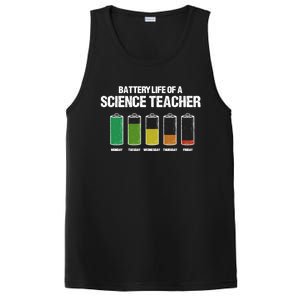 Battery Life Of A Science Teacher Pun Chemistry Teacher Joke Gift PosiCharge Competitor Tank