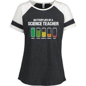 Battery Life Of A Science Teacher Pun Chemistry Teacher Joke Gift Enza Ladies Jersey Colorblock Tee