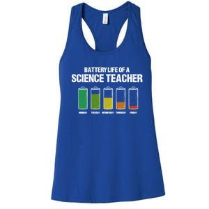 Battery Life Of A Science Teacher Pun Chemistry Teacher Joke Gift Women's Racerback Tank