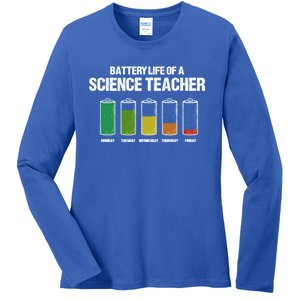 Battery Life Of A Science Teacher Pun Chemistry Teacher Joke Gift Ladies Long Sleeve Shirt