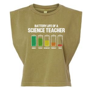 Battery Life Of A Science Teacher Pun Chemistry Teacher Joke Gift Garment-Dyed Women's Muscle Tee