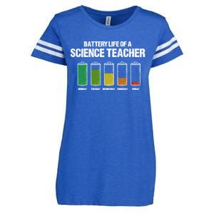 Battery Life Of A Science Teacher Pun Chemistry Teacher Joke Gift Enza Ladies Jersey Football T-Shirt