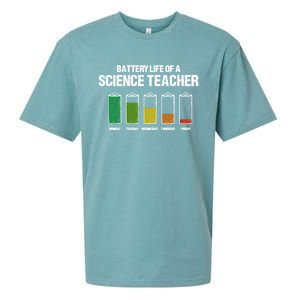 Battery Life Of A Science Teacher Pun Chemistry Teacher Joke Gift Sueded Cloud Jersey T-Shirt