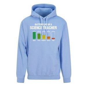 Battery Life Of A Science Teacher Pun Chemistry Teacher Joke Gift Unisex Surf Hoodie