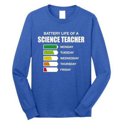 Battery Life Of A Science Teacher Sarcastic Gift Long Sleeve Shirt