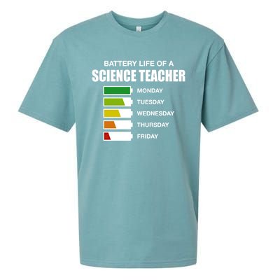 Battery Life Of A Science Teacher Sarcastic Gift Sueded Cloud Jersey T-Shirt