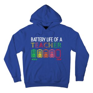 Battery Life Of A Teacher Appreciati To School Funny Gift Hoodie