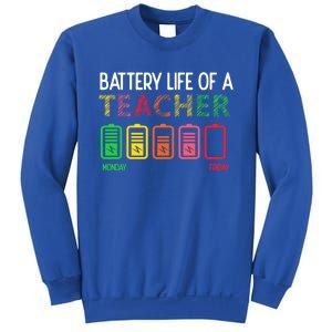 Battery Life Of A Teacher Appreciati To School Funny Gift Sweatshirt