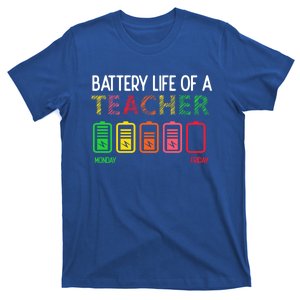 Battery Life Of A Teacher Appreciati To School Funny Gift T-Shirt