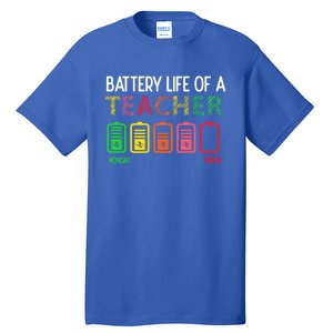 Battery Life Of A Teacher Appreciati To School Funny Gift Tall T-Shirt