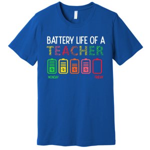 Battery Life Of A Teacher Appreciati To School Funny Gift Premium T-Shirt