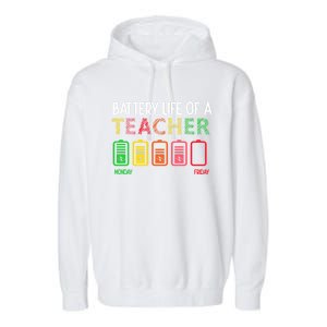 Battery Life Of A Teacher Appreciati To School Funny Gift Garment-Dyed Fleece Hoodie