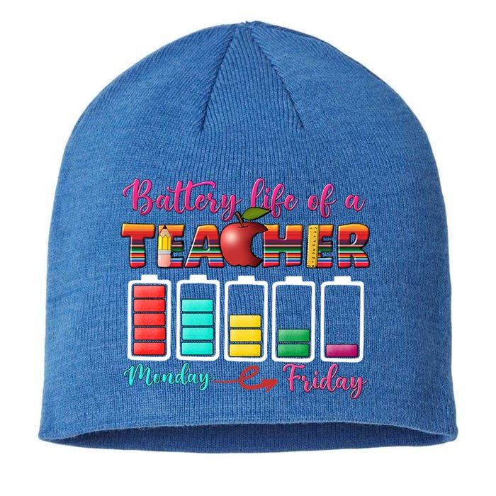 Battery Life Of A Teacher Back To School For Teacher Tee Gift Sustainable Beanie