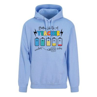 Battery Life Of A Teacher Back To School Teacher Life Gift Unisex Surf Hoodie