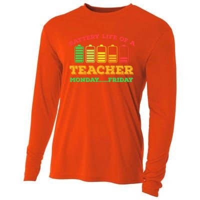 Battery Life Of A Teacher Battery Teacher Battery Life Cool Gift Cooling Performance Long Sleeve Crew