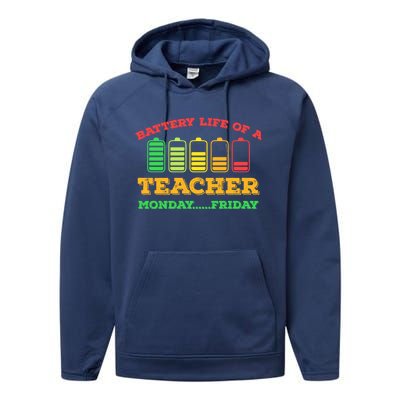 Battery Life Of A Teacher Battery Teacher Battery Life Cool Gift Performance Fleece Hoodie