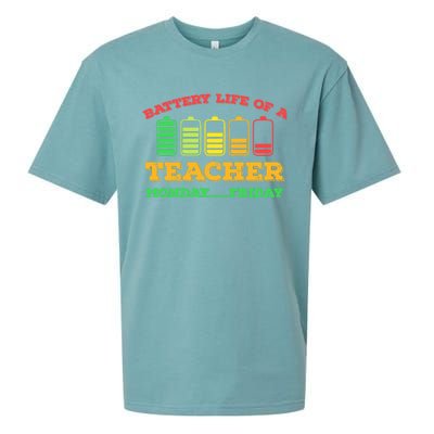 Battery Life Of A Teacher Battery Teacher Battery Life Cool Gift Sueded Cloud Jersey T-Shirt