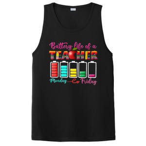 Battery Life Of A Teacher Best Teacher Serape Teacher Great Gift PosiCharge Competitor Tank