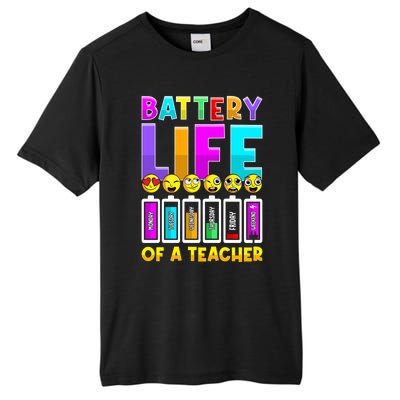 Battery Life Of A Teacher Days Of The Week Funny Emoticon Gift Tall Fusion ChromaSoft Performance T-Shirt