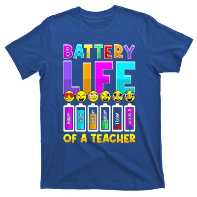 Battery Life Of A Teacher Days Of The Week Funny Emoticon Gift T-Shirt