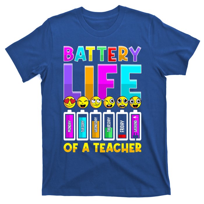 Battery Life Of A Teacher Days Of The Week Funny Emoticon Gift T-Shirt