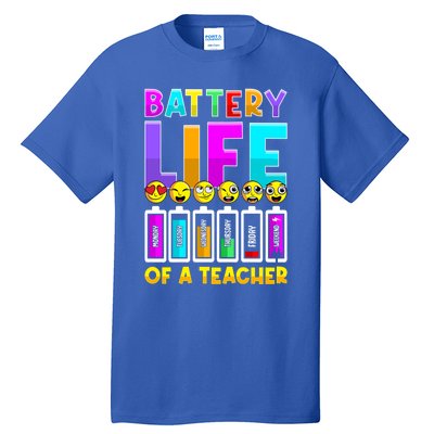 Battery Life Of A Teacher Days Of The Week Funny Emoticon Gift Tall T-Shirt