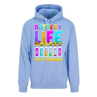 Battery Life Of A Teacher Days Of The Week Funny Emoticon Gift Unisex Surf Hoodie