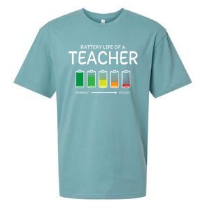 Battery Life Of A Teacher Friends Teaching Buddy Teach Funny Gift Sueded Cloud Jersey T-Shirt