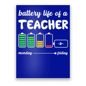 Battery Life Of A Teacher Funny Gift Poster