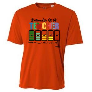 Battery Life Of A Teacher Funny School Classroom Gift Cooling Performance Crew T-Shirt