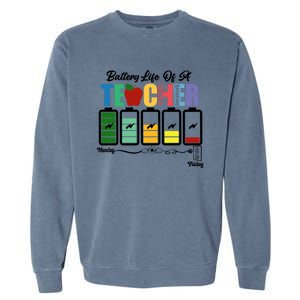 Battery Life Of A Teacher Funny School Classroom Gift Garment-Dyed Sweatshirt