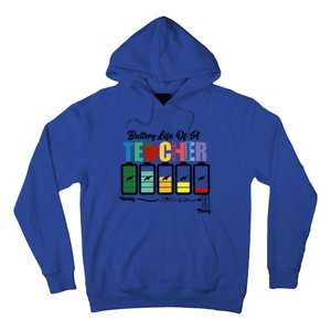 Battery Life Of A Teacher Funny School Classroom Gift Hoodie