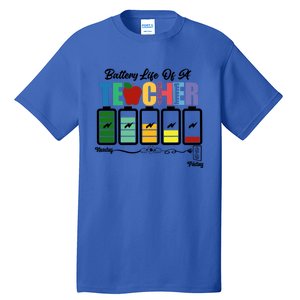 Battery Life Of A Teacher Funny School Classroom Gift Tall T-Shirt