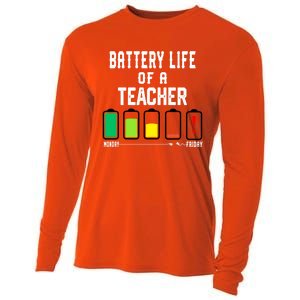 Battery Life Of A Teacher Funny Teaching Days Monday Friday Gift Cooling Performance Long Sleeve Crew