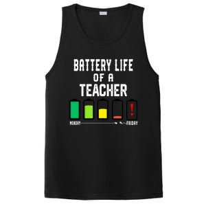 Battery Life Of A Teacher Funny Teaching Days Monday Friday Gift PosiCharge Competitor Tank