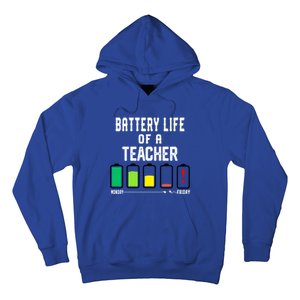 Battery Life Of A Teacher Funny Teaching Days Monday Friday Gift Hoodie