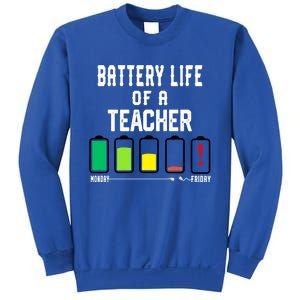 Battery Life Of A Teacher Funny Teaching Days Monday Friday Gift Sweatshirt