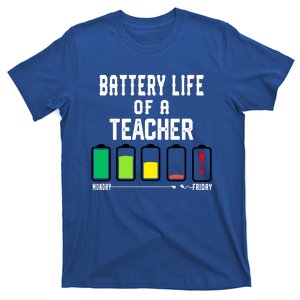 Battery Life Of A Teacher Funny Teaching Days Monday Friday Gift T-Shirt