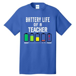 Battery Life Of A Teacher Funny Teaching Days Monday Friday Gift Tall T-Shirt