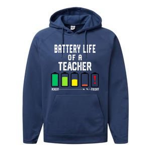 Battery Life Of A Teacher Funny Teaching Days Monday Friday Gift Performance Fleece Hoodie