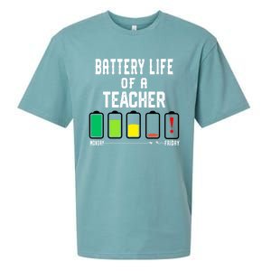 Battery Life Of A Teacher Funny Teaching Days Monday Friday Gift Sueded Cloud Jersey T-Shirt