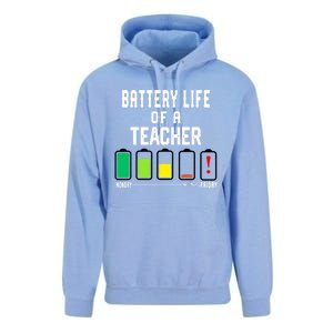 Battery Life Of A Teacher Funny Teaching Days Monday Friday Gift Unisex Surf Hoodie