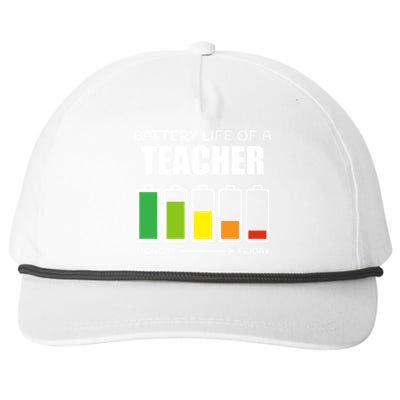 Battery Life Of A Teacher Introvert Teaching Antisocial Gift Snapback Five-Panel Rope Hat