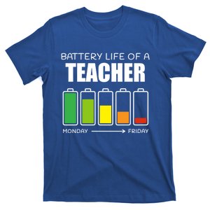 Battery Life Of A Teacher Introvert Teaching Antisocial Gift T-Shirt