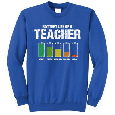 Battery Life Of A Teacher Pun Teaching Joke Teach Coworker Gift Tall Sweatshirt