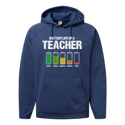 Battery Life Of A Teacher Pun Teaching Joke Teach Coworker Gift Performance Fleece Hoodie